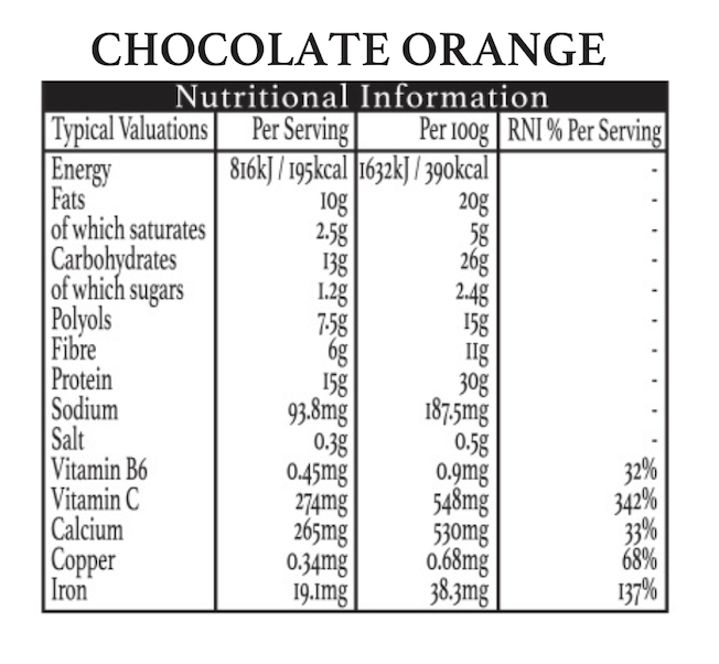Chocolate Orange nutritional table